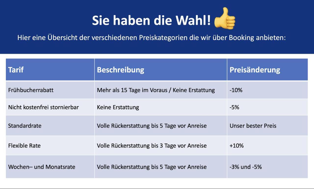 Helle 72Qm Maisonette Wohnung Im Herzen Erfurts Mit Kingsize Bett, Smart-Tv, Etc Kültér fotó